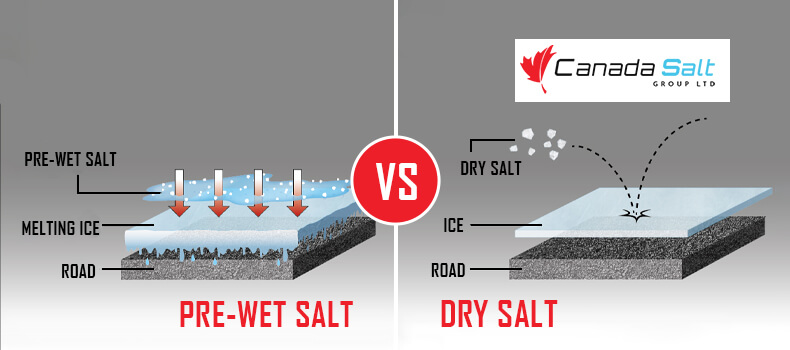 Pre-wet vs Dry Salt - Canada salt